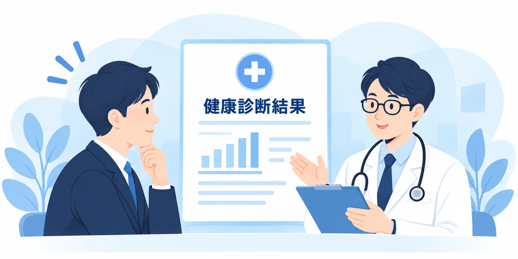 健診結果の確認・就業判定